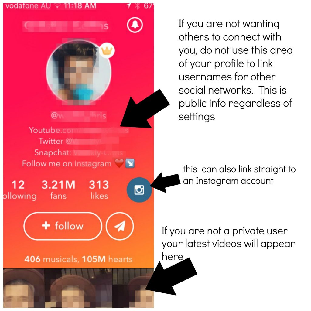 Check profile page to ensure privacy and avoid unwanted connections
