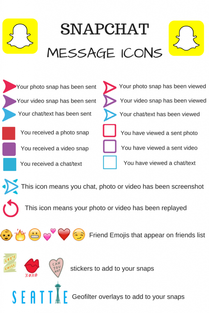 snapchat message icons