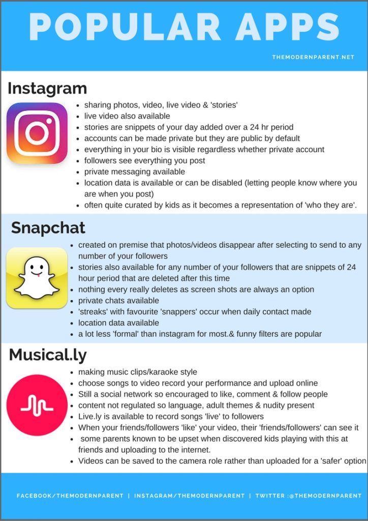 instagram, snapchat & musical.ly
