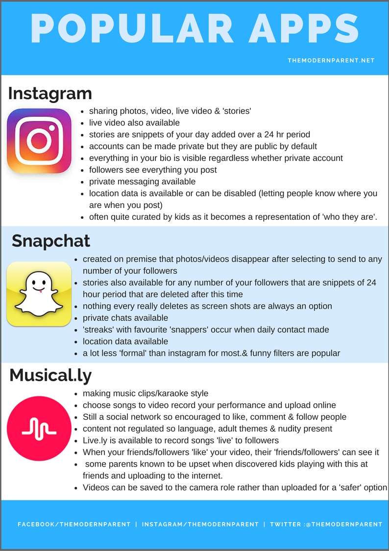 instagram, snapchat & musical.ly